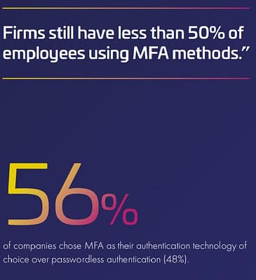 uso de autenticacao multifator pesquisa