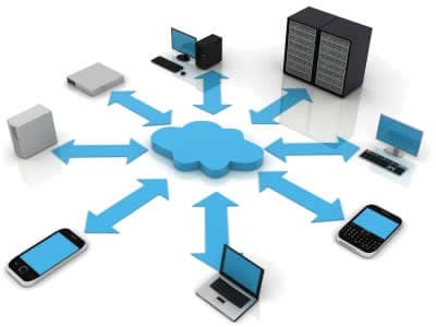 Figura 1. Camadas que compõe a tecnologia Cloud Computing Camadas que compõe a tecnologia Cloud Computing