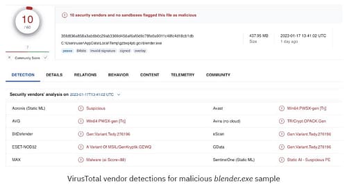 f092ac0d deaf 4d8a b4b6 8c5d847f3d6d