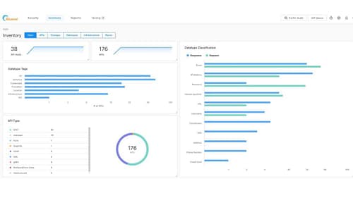 Vulnerabilidade em APIs