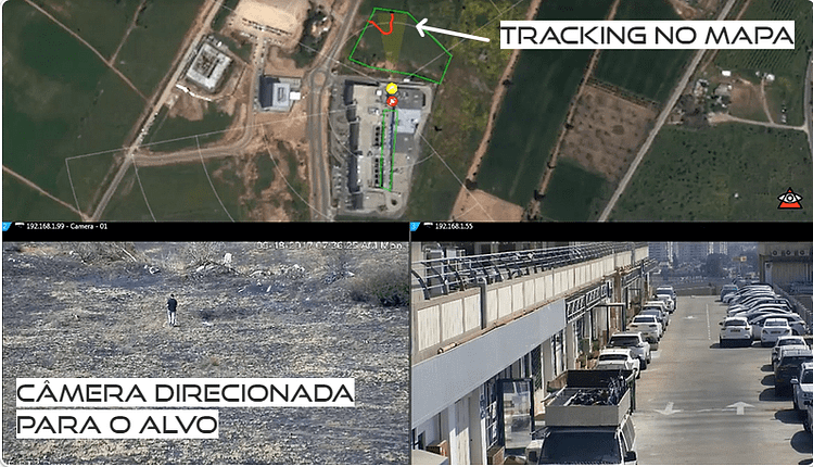Uso de Radar para a proteção perimetral 2 radar de segurança perimetral de longo alcance