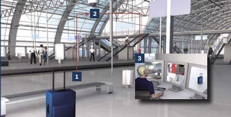 deteccao bagagens suspeitas